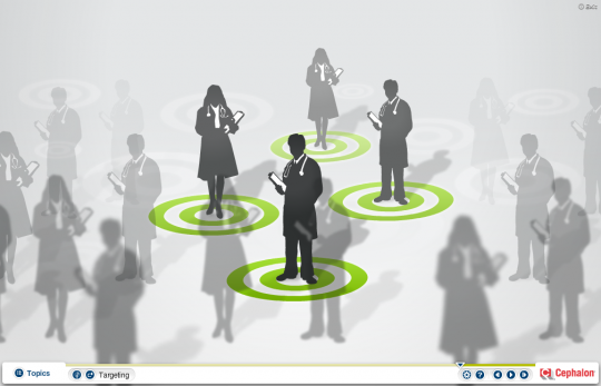 Screenshot of Territory Management